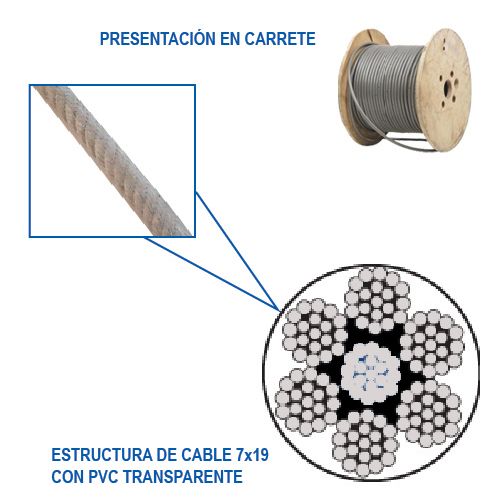 [OB-213656] Cable de Acero Plastificado 7×19 3/8"-1/2" x 150m Carga 6.738kg