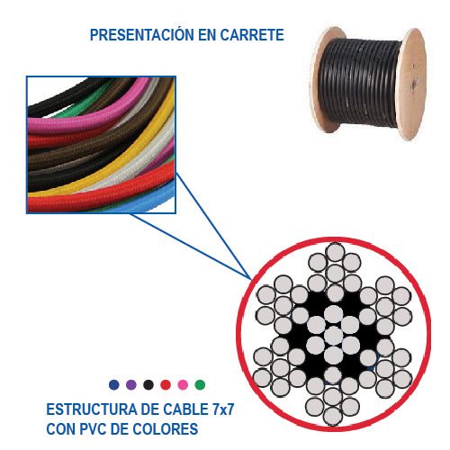 [OB-213565] Cable de Acero Plastificado 7×7 1/8"-3/16" x 150m Morado
