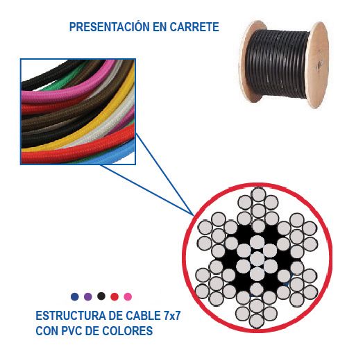 [OB-213575] Cable de Acero Plastificado 7×7 3/16"-1/4" x 150m Morado