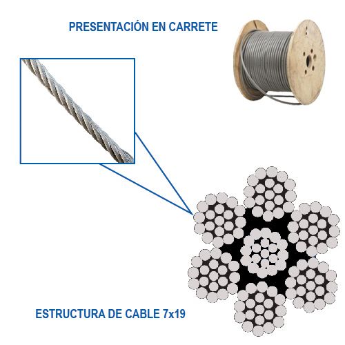 Cable de Acero Galvanizado 7×19 3/16" x 150m Carga 1.954kg