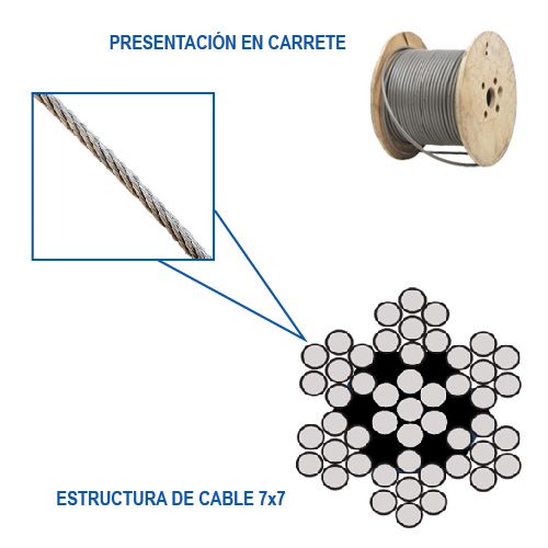 [OB-213599] Cable de Acero Galvanizado 7×7 1/8" x 1524m