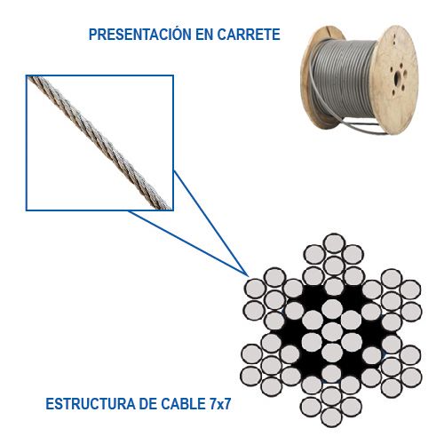 [OB-213502] Cable de Acero Galvanizado 7×7 5/32" x 150m