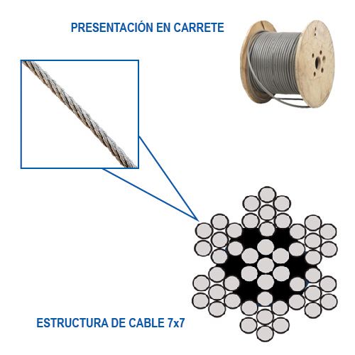 [OB-213512] Cable de Acero Galvanizado 7x7 3/8" Rollo 150 m Cap. 6,173 kg