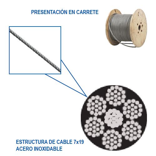 [OB-213537] Cable de Acero Inoxidable 304 7x19 5/16" Rollo 600 m