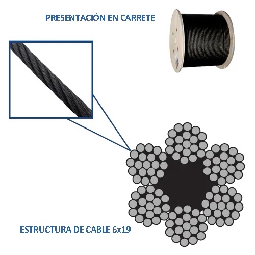 Cable de Acero 6x19 3/8" Negro Rollo 499 m