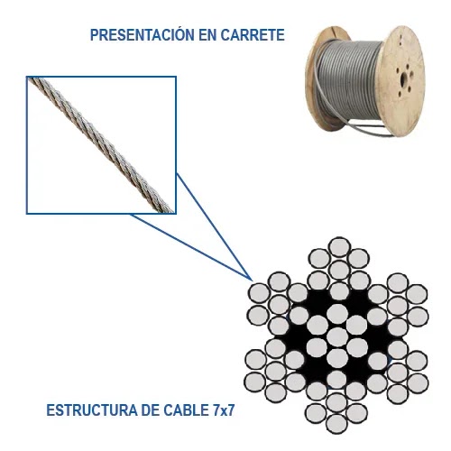 Cable de Acero 7x7 1/16" Rollo 499 m (160 kg)
