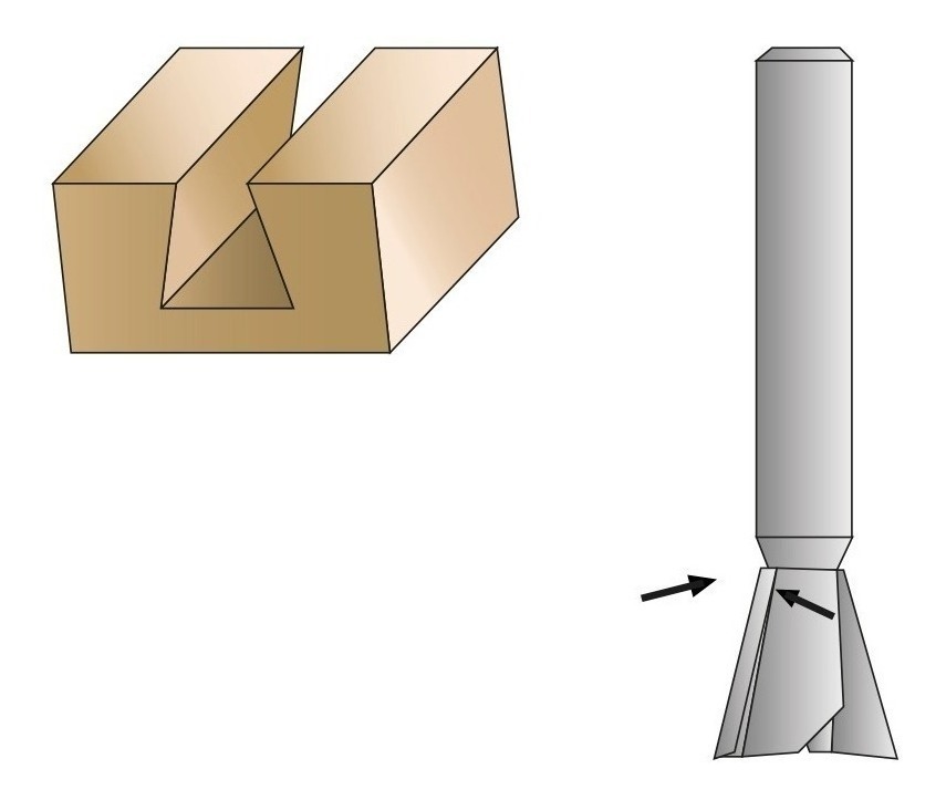 Broca Router Cónica 14° 12.7x12.5mm 1/2" Profesional