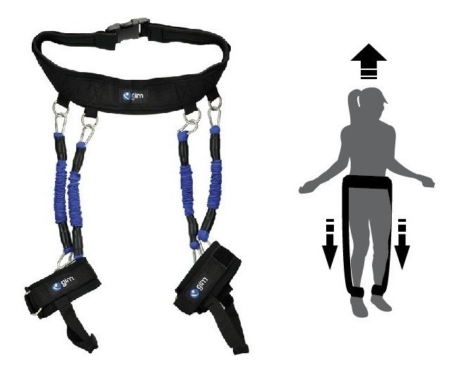 Entrenador de Salto Vertical con Ligas de Resistencia Gym