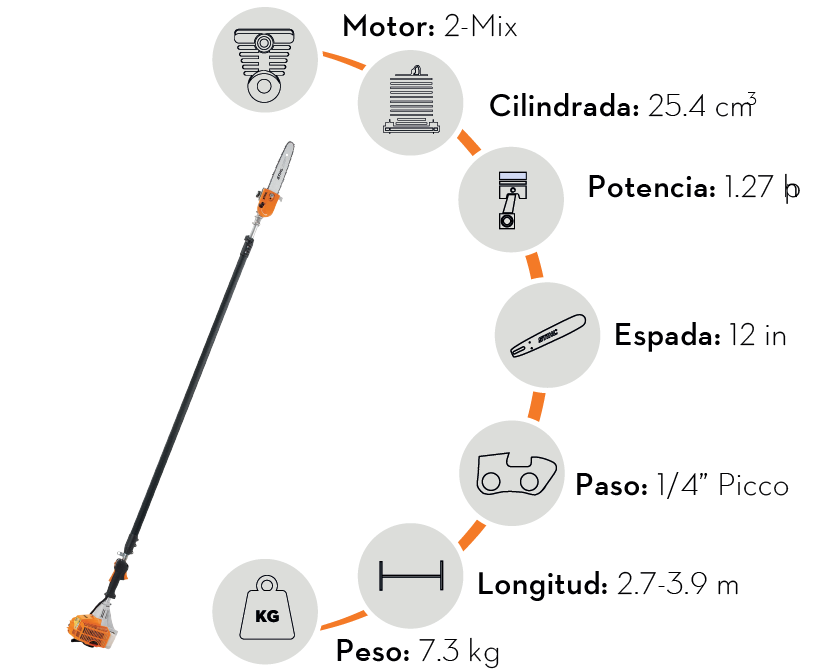 MOTOSIERRA TELESCÓPICA STIHL HT 75 – POTENCIA Y ALCANCE PROFESIONAL