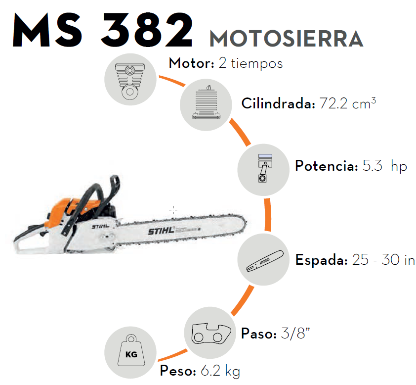 MOTOSIERRA PROFESIONAL STIHL MS 382 (25") – POTENCIA LEGENDARIA Y RESISTENCIA EXTREMA